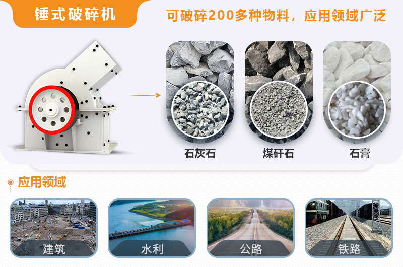 小型錘式破碎機(jī)型號(hào)參數(shù)表，報(bào)價(jià)是多少？