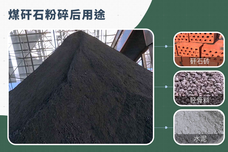 煤矸石粉碎機那種的好？功率多大？多少錢一臺？